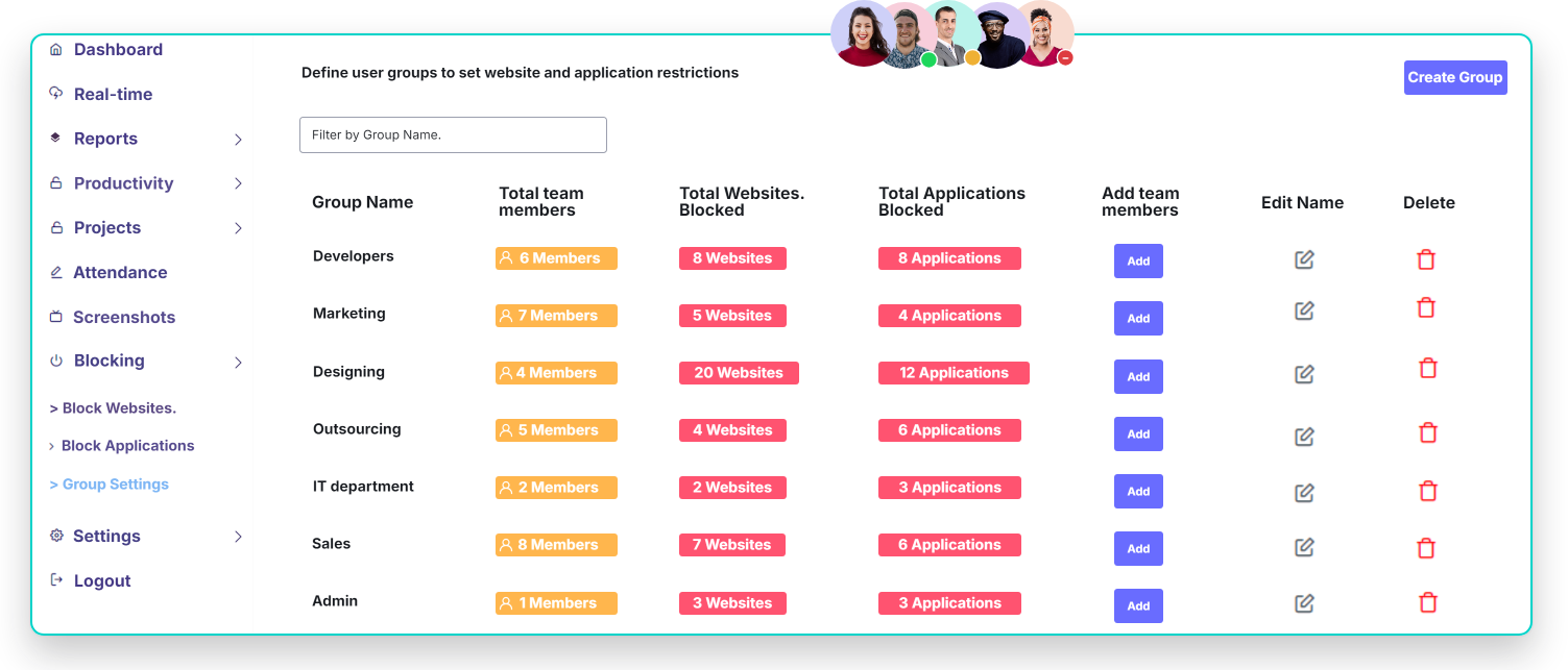 Worktrak_On Cloud_Blocking Website & Application