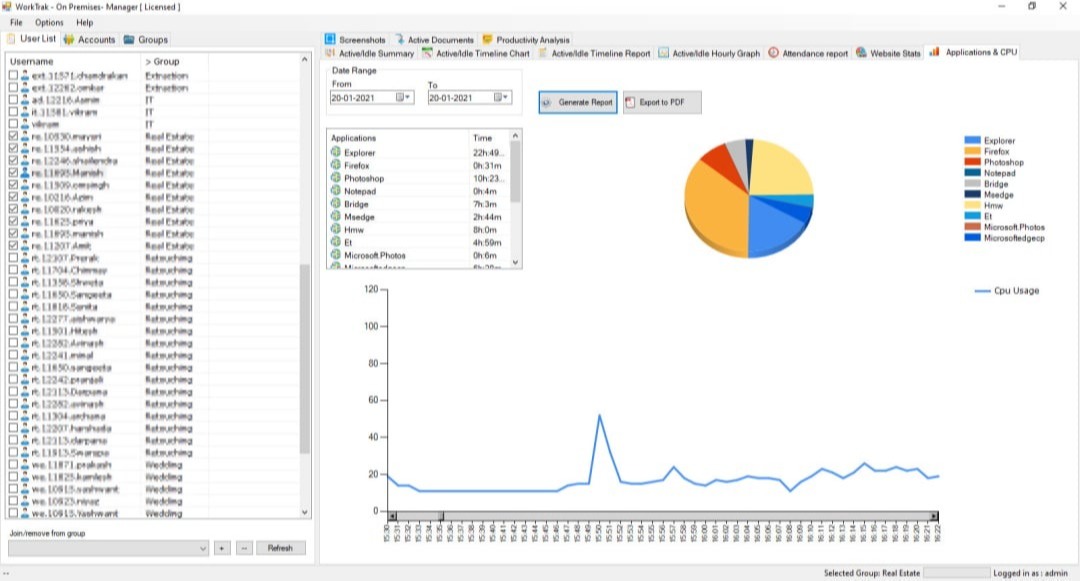 Worktrak_On Premises_Application and CPU usage Report