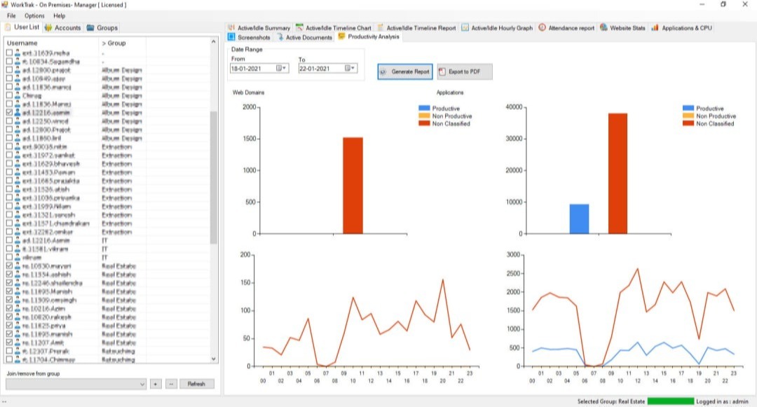 Worktrak_On Premises_One click productivity analytics