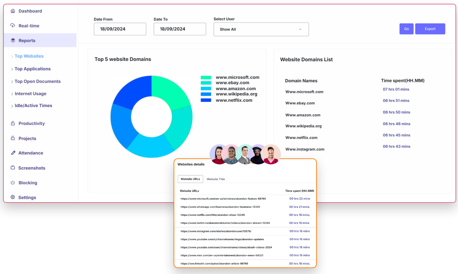 Worktrak_On Cloud_Application and Website Reports